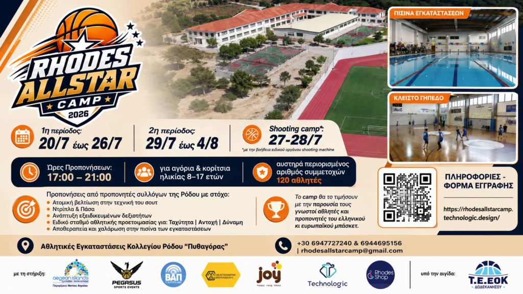 Αντίστροφη μέτρηση για το Rhodes All Star Camp